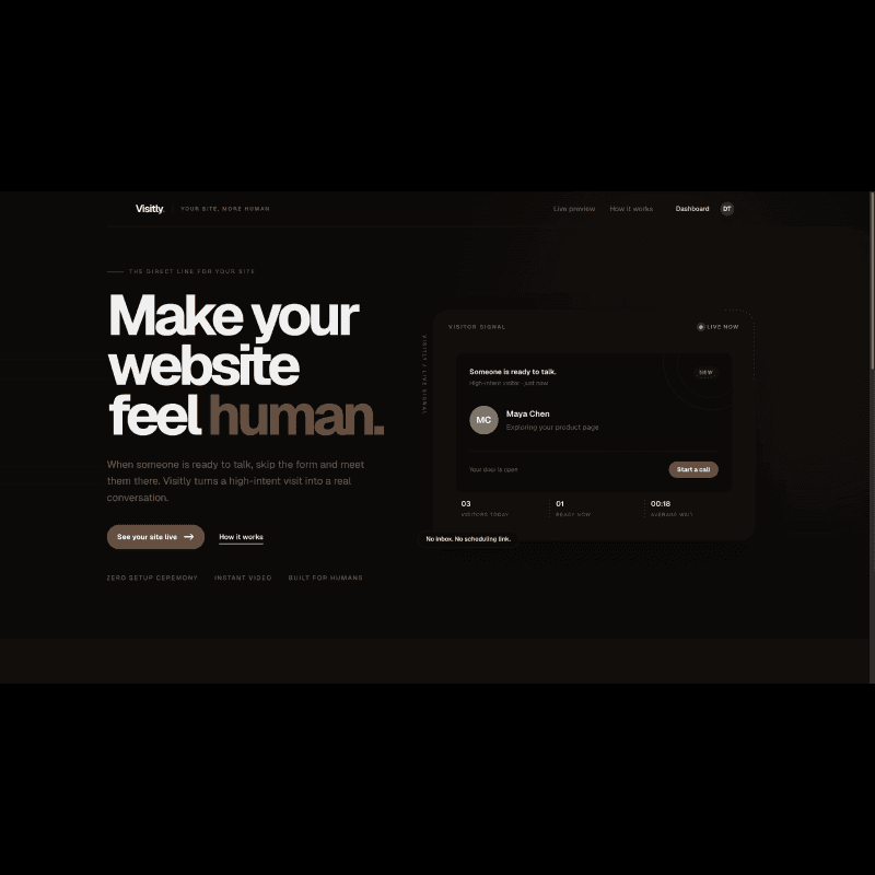 Visitly Homepage